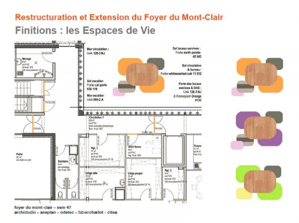 Fintitions Locaux